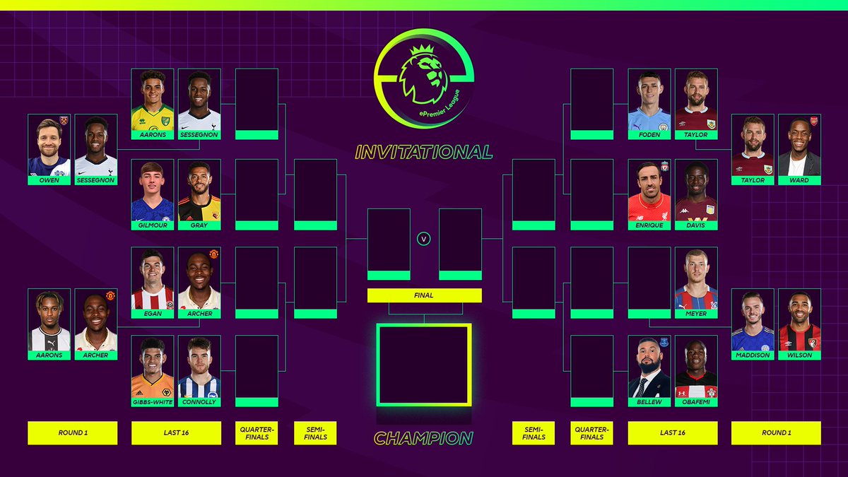Premier League tweet media