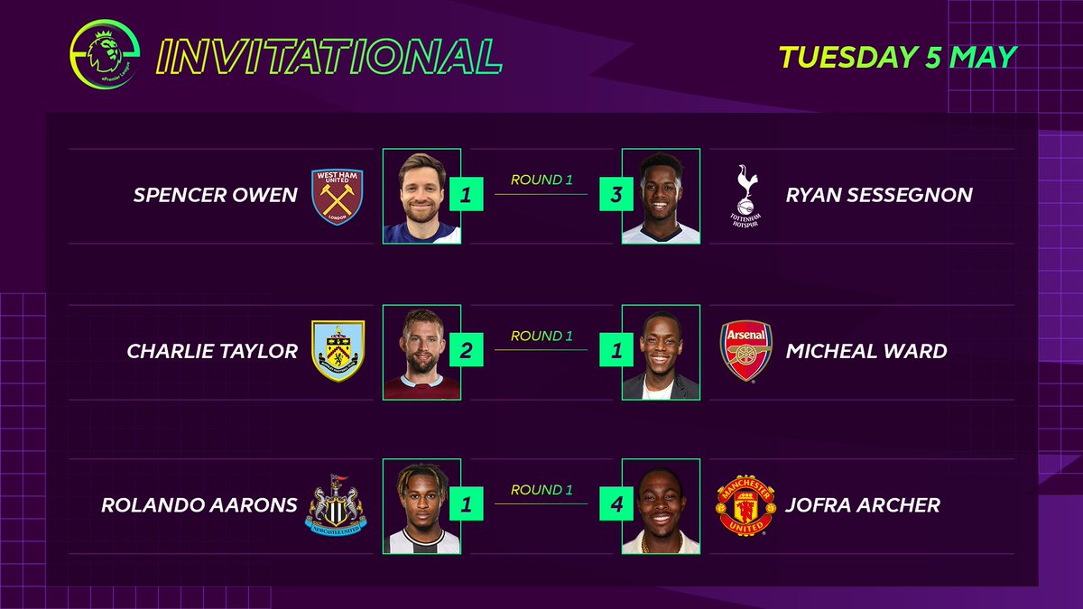 Premier League tweet media