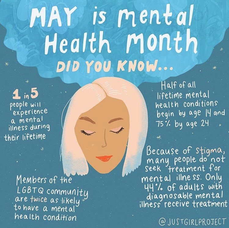 KajaLiskovcova's tweet photo. Ending the stigma and faciliate access to quality #Mentalhealth care should also be the goal of #education for the future!  #y72020 

Infographics by @justgirlproject https://t.co/sUsupKw5BZ