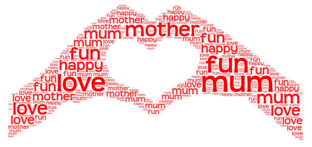 COVID19 and Mother’s Day word art done by quarantined 3/4 students. <a href="/TilleySchool/">Tilley School</a> <a href="/GPSD6/">Grasslands Schools</a> #proudteacher