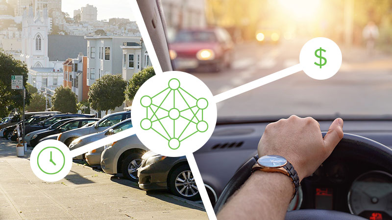 ridecell's tweet photo. With machine learning, #Ridecell's High-yield Shared Mobility™ platform helps #sharedmobility services achieve optimal performance and high utilization rates. Just how does it work? Check out our blog post by @alistairadams and Fran Thorpe to learn more. https://t.co/9GXv0zd4Tu https://t.co/GusizS3Oah