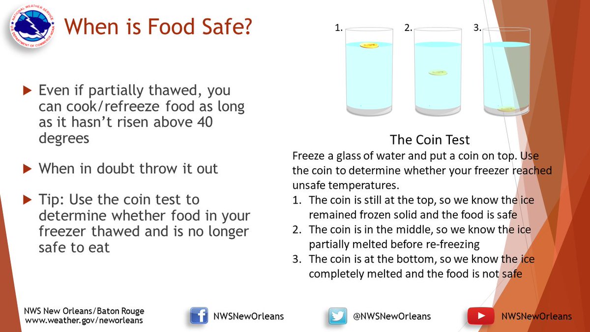 NWSNewOrleans's tweet photo. Even if partially thawed, you can cook/refreeze food as long as it hasn’t risen above 40 degrees.
One way to know whether your freezer rose above 40 degrees is to use the coin test.
But remember, when in doubt 🤷, throw it out 🗑️!
#HurricanePrep #lawx #mswx #MSPrepares https://t.co/b1SzfFsE4Q