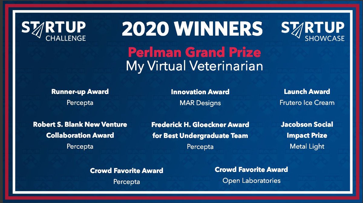 Venture Lab tweet media