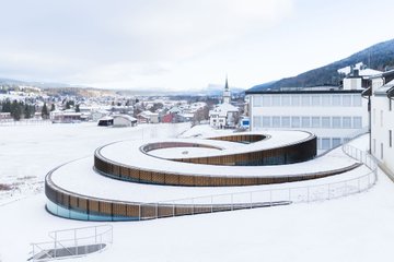 Προβολή εικόνας στο Twitter