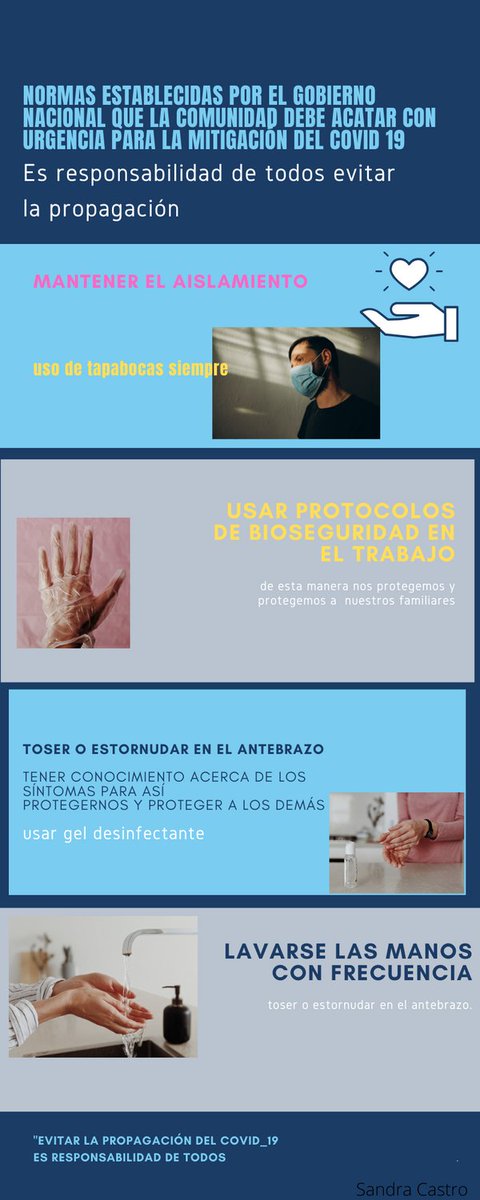 Sandra Castro tweet media
