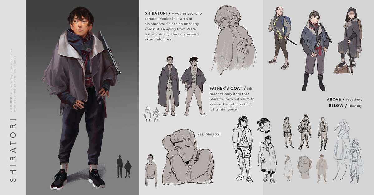 And of course, here are some of the concepts :) 