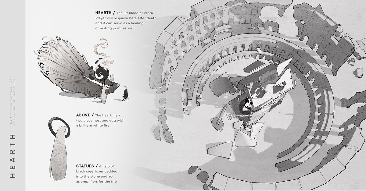 And of course, here are some of the concepts :) 