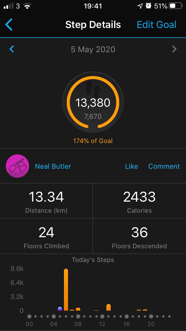patricknealb's tweet photo. I did 13380 steps for Asthma today! Register your steps here. https://t.co/Z2wETsm62e via @AsthmaIreland #StepUpForAsthma https://t.co/71Ds0EIpIe