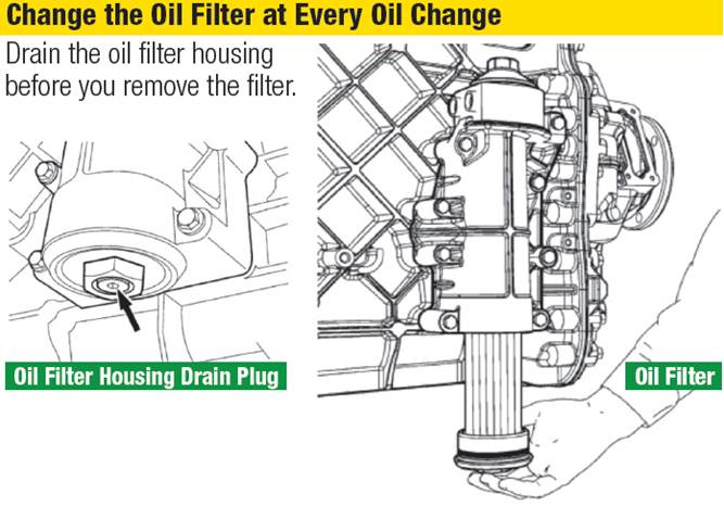 ULTPowertrain's tweet image. Volvo I-Shift/Mack M-Drive Transmission Maintenance Tips

ultpowertrain.com/Content/Images…

#VolvoTrucks #MackTrucks #ishift #transmission #transmissionrepair #volvotruck #volvotrucker #macktruck #macktruckers