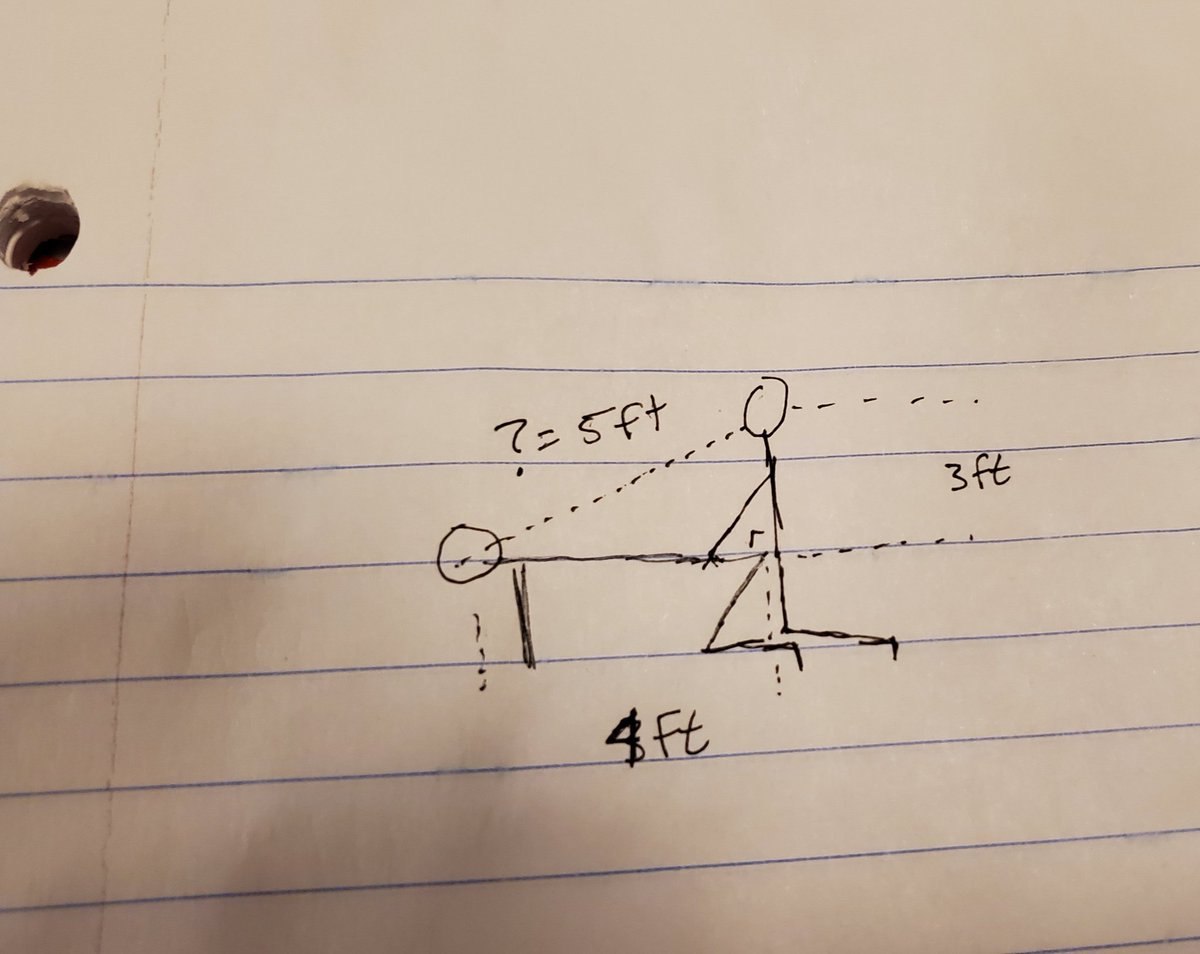 DamianChenot's tweet photo. @AlexBerenson @neil_ferguson With some assumptions based on approximate human proportions, his concubine was fairly close to six feet away while committing adultery, depending on position. If they were wearing masks, perhaps they would be within guidelines. https://t.co/7lNtITWrKw