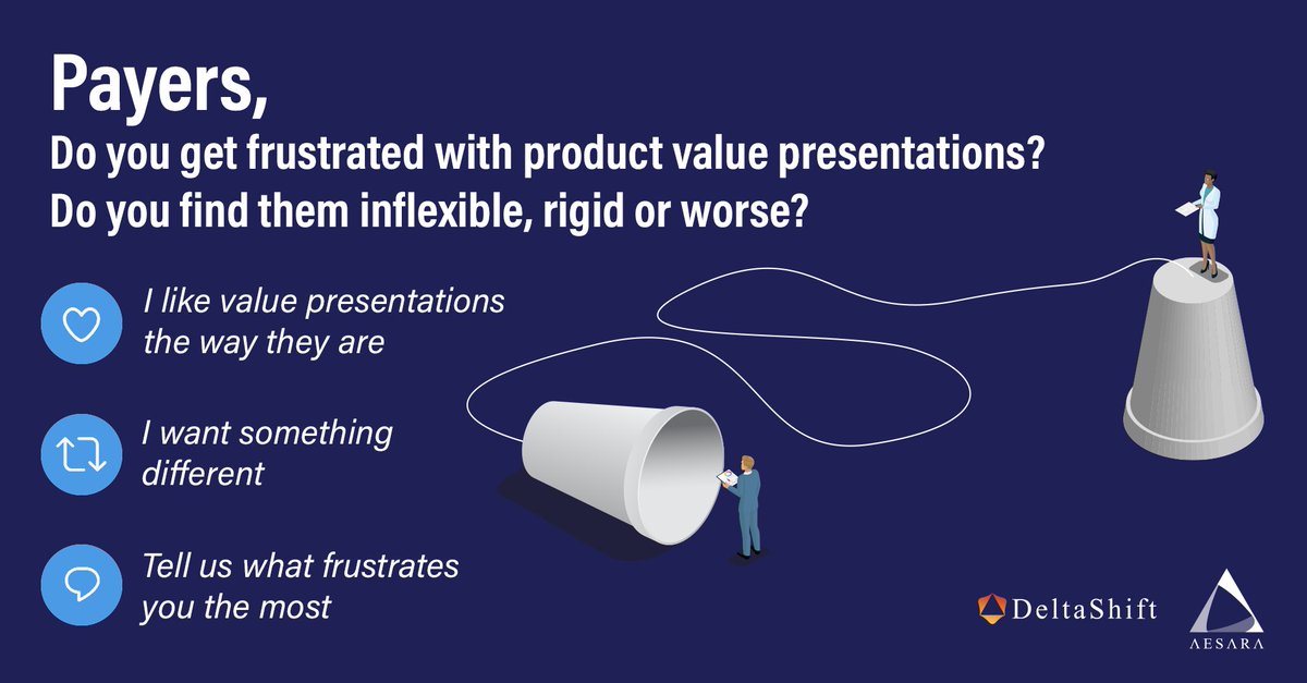 AESARA's tweet photo. Payers tell us they get frustrated with rigid, inflexible product value presentations.
#Payers prefer to skip to the information they need - and have a dynamic dialogue with MSLs & HOLs.
Tell us what frustrates you the most in product presentations?
#HCEI #ValueEvidence https://t.co/xy6WMFaDtc