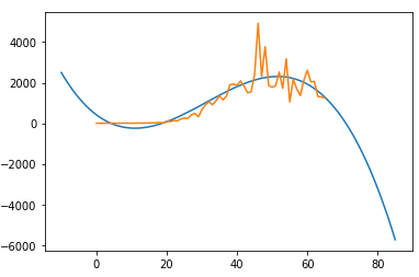 Colin Jemmott tweet media