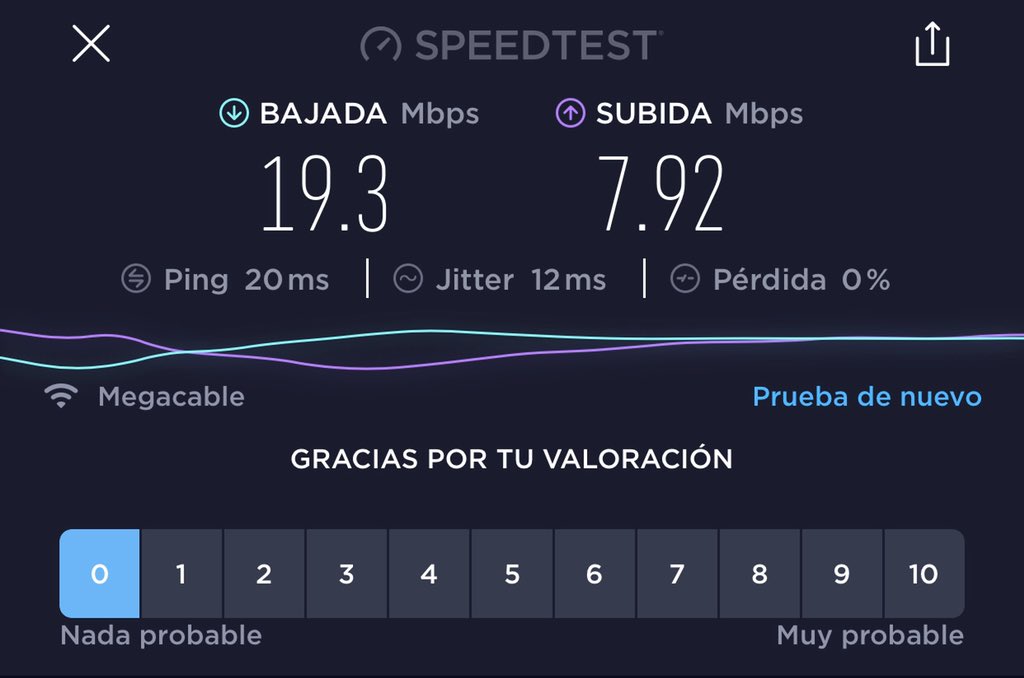 YovaniLuna's tweet photo. @Megacable @Profeco suscriptor 0270111908 llevo una semana reportando baja velocidad, contraté 100mbps y ni 20mbps tengo, ya vinieron 2 técnicos y no resuelven nada, ya fui al CIS y sigo igual.
Quienes han venido, sólo resetean módem y se van. Ni la instalación han revisado. https://t.co/MQIJASWoxJ