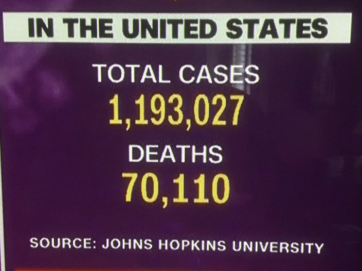 Seating capacity of Husky Stadium at the University of Washington: 70,083. Estimated deaths for  #coronavirus in the United States, per Johns Hopkins University: 70,110.