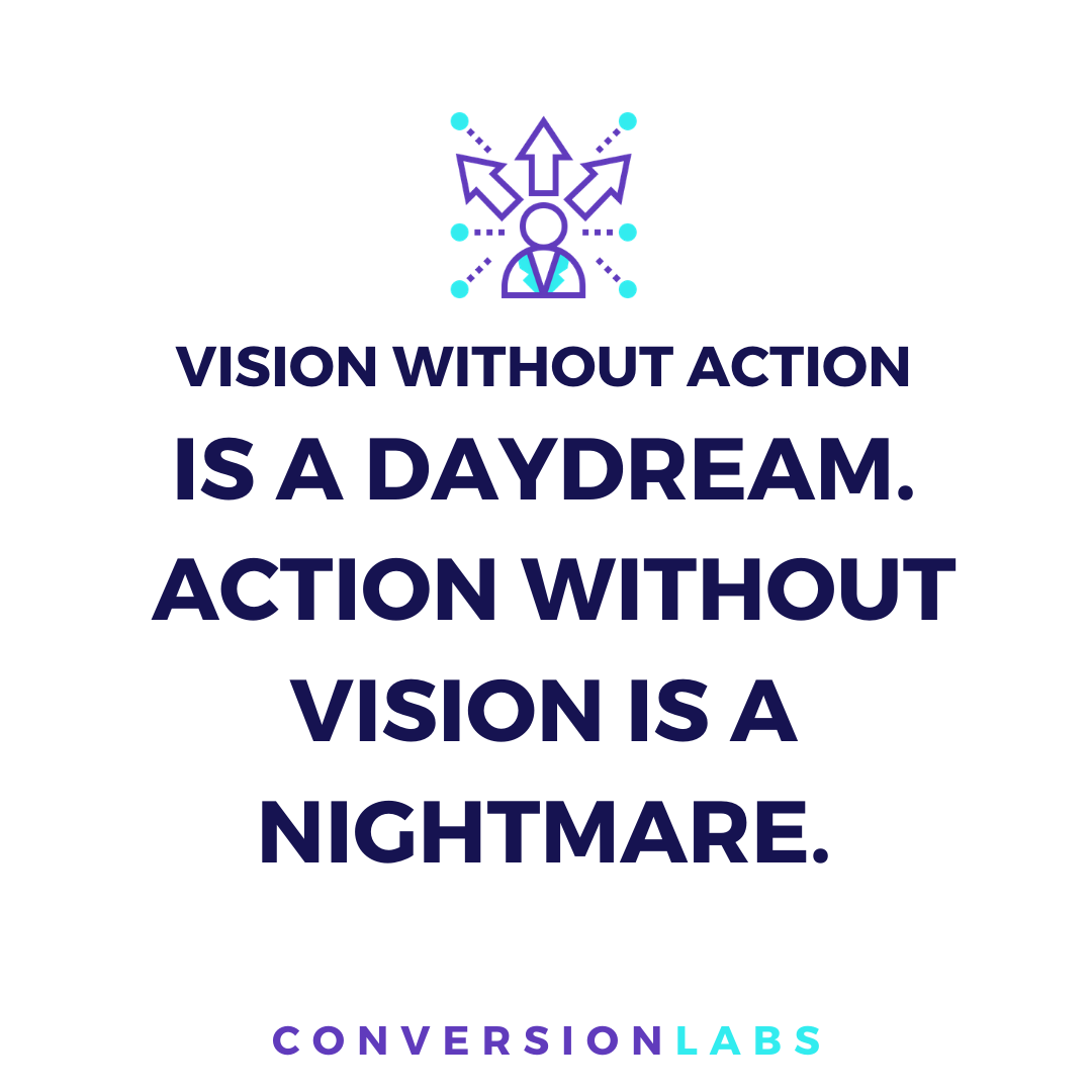 Digital Conversion Labs tweet media