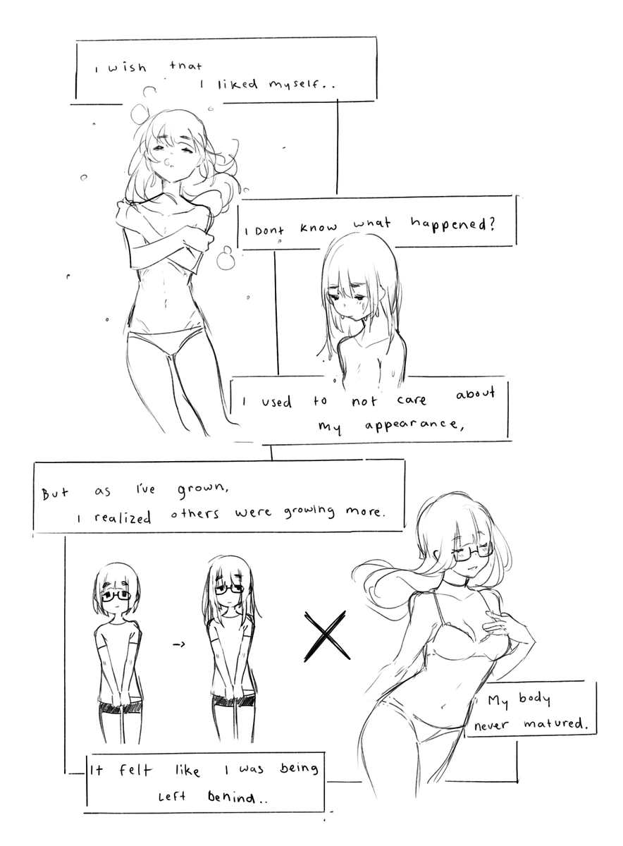 TW: body image issues(?)/body horror

2 pages from an old comic i never ended up finishing.. just felt like posting it. might delete l8r 