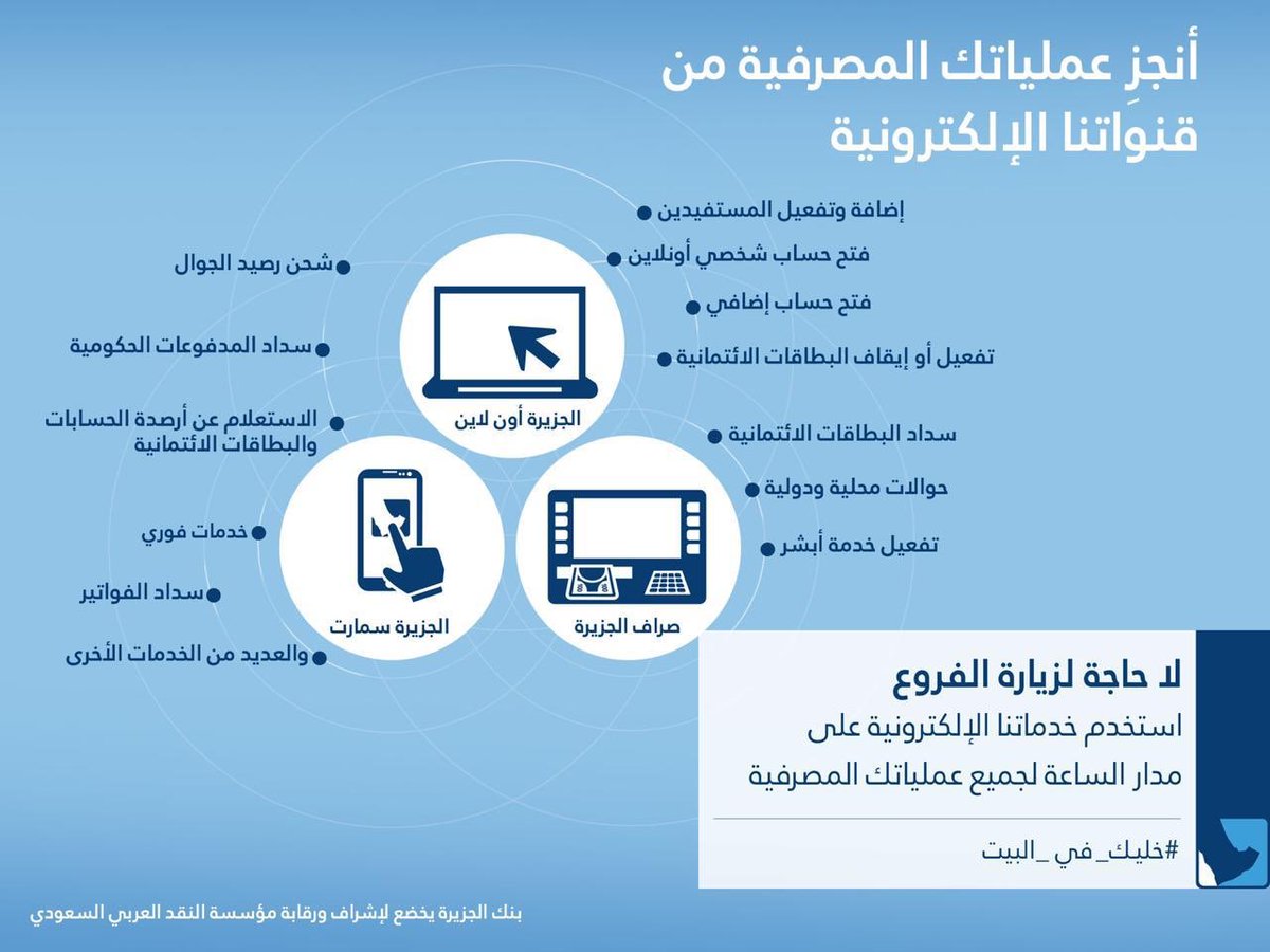 فتح حساب بنك الجزيرة فوري