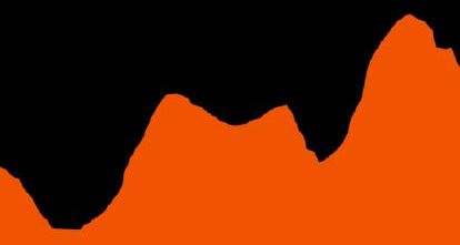 ElizabethShove's tweet image. Out soon.. Conceptualising Demand, by Jenny Rinkinen, Elizabeth Shove and Greg Marsden.. available to pre-order for £15.99.
routledge.com/Conceptualisin…