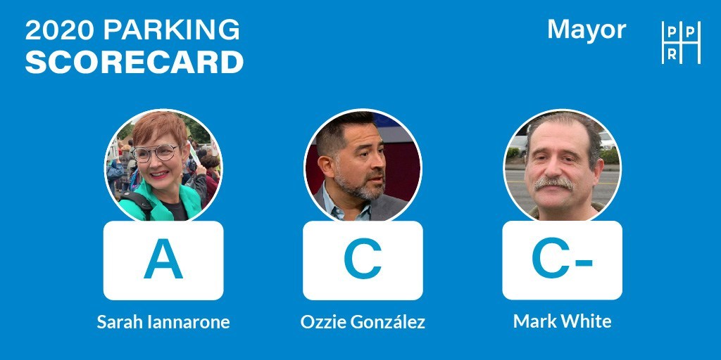 Proud to have received an "A" on Parking Reform from the <a href="/pdxshoupistas/">Portlanders for Parking Reform</a>! 

"[Sarah has] been a vocal opponent of agencies who have continued to invest millions in parking garages, the most ubiquitous yet least-discussed form of abundant fossil-fuel infrastructure in our cities."