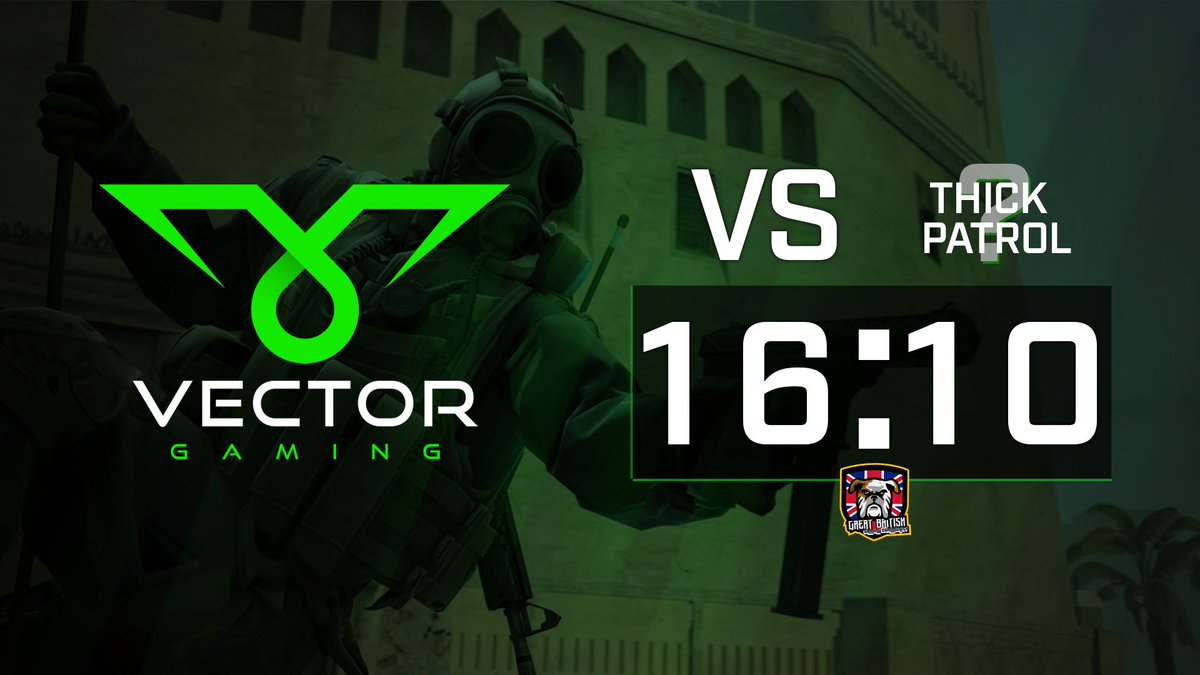 VectorGamingUK's tweet photo. [CS:GO]

Great start for the guys in the ESEA Open currently at 3-0 overall. Took the Win vs "Thick Patrol" 16-10 today.  #VectorFighting 🔥🔥 https://t.co/FuKYoimsmH