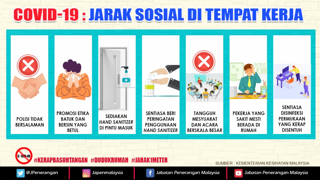 JPenerangan's tweet photo. Pastikan jarak sosial di tempat kerja terjaga. Amalkan langkah-langkah  yang berikut.

Sumber: @KKMPutrajaya

#COVID19
#KitaTeguhKitaMenang
#KomunikasiKita
#StayAtHome
#JabatanPenerangan

@saifuddinabd @kkmm_gov https://t.co/r2zO0eVbfv