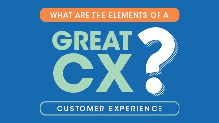 groworxglobal's tweet photo. Have you ever wondered about what makes a great #CustomerExperience?
Here's what you need to consider when creating your #CustomerExperienceStrategy.
π² https://t.co/ata5BJhQ7B
#servicemindset #customerstrategy #digitialstrategy https://t.co/mGXa3sRvcz