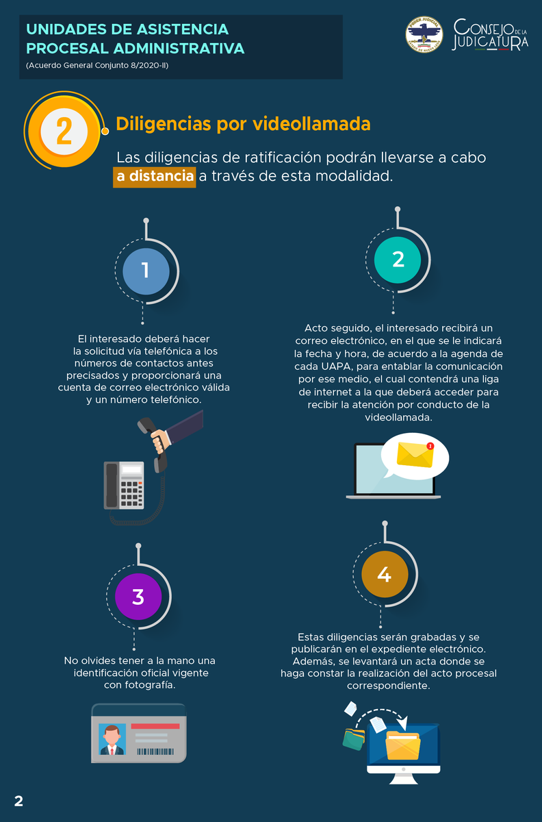 poderjudicialnl's tweet photo. A continuación encontrarás información sobre los servicios de la Unidad de Asistencia Procesal Administrativa (UAPA).

Descargar infografía en el siguiente enlace: https://t.co/WArT2xz6Ez https://t.co/elSiRA5uFv