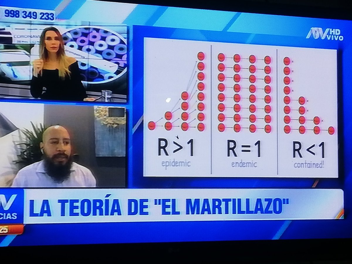 LuisAngelCD1's tweet photo. @JulianaOxenford entrevistando a @rburhum excelente #Data_Science #BigData https://t.co/xA4xoio4d7