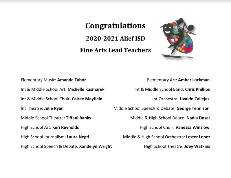 aliefFineArts's tweet photo. Huge Congratulations to the newly selected Alief ISD Fine Arts Lead Teachers for the 2020-2021 school year. #AliefArtsMatter #AliefProud #HereWeCome @AliefISD https://t.co/MxshoQe9gm