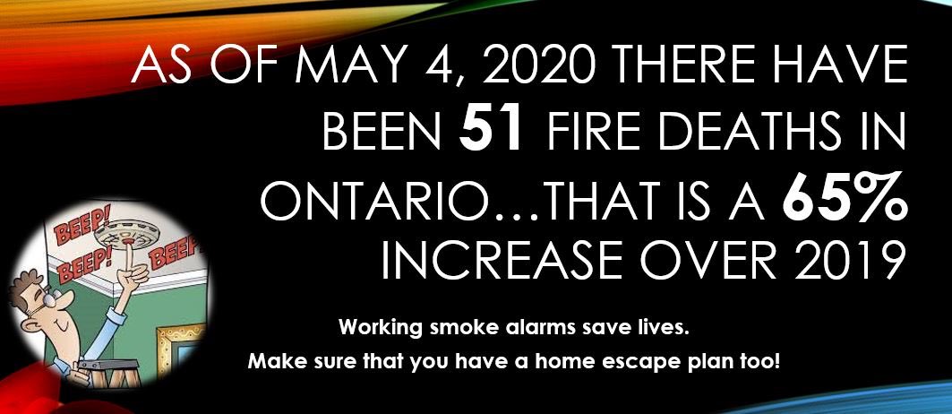 bracebridgefire's tweet photo. Alarming increase in fatal fires! #SmokeAlarmsSaveLives #PracticeYourEscapePlan #WatchWhatYouHeat https://t.co/jxcSHxLqbn