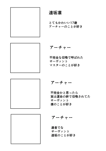 流行りに乗ろうとした結果、ここで力尽きたので、どなたか絵を描いてください 