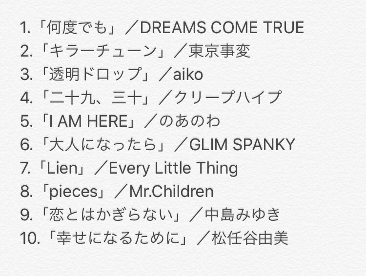 井出美緒 眠れないので 思い入れの強い曲 勝手に10選してみました 人生の主題歌 あの時期この歌詞に 支えられていたなとか この歌詞に出会わなければ 違う今だっただろうなって10曲 ドリカム 東京事変 Aiko クリープハイプ のあのわ Glimspanky