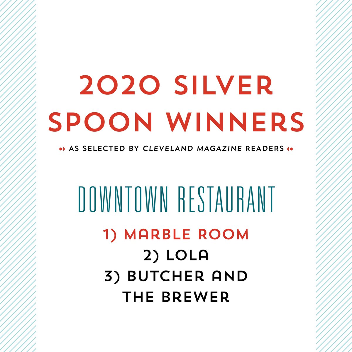 Cleveland Magazine tweet media