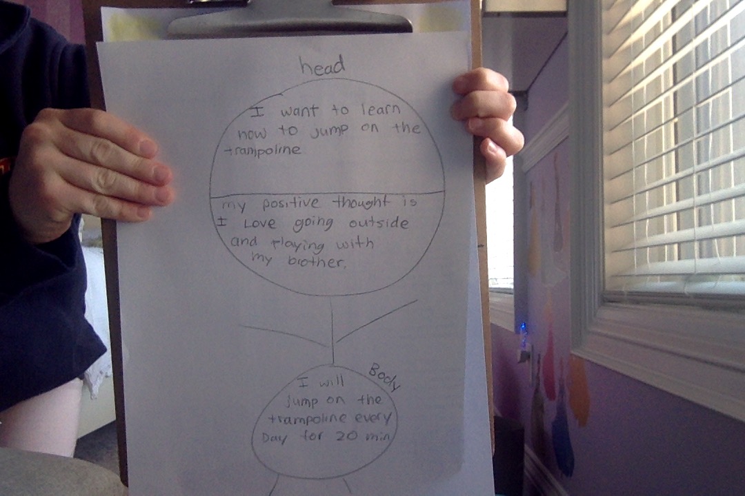 Some more of the goals set by our HTS junior students using Bob Proctor's Stick Person Theory <a href="/HTSRichmondHill/">HTS Richmond Hill</a> <a href="/bobproctorLIVE/">Bob Proctor</a>