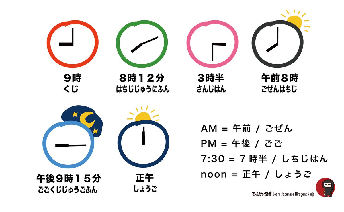 Hiragananinja Nihongo T Co 7ctxrqmnyx いまなんじ Ima Nanji いま3時半 Ima Sanjihan Nihongo Hiragananinja Nihongo T Co 7ctxrqmnyx いまなんじ Ima Nanji いま3時半 Ima Sanjihan Nihongo