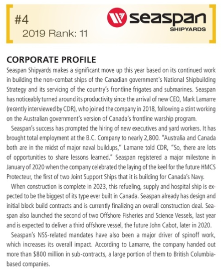 Seaspan's tweet photo. .@Seaspan is proud to jump into the Top 5 of @CDRmagazine's annual ranking of Canada's Top Defence Companies, on the strength of delivering first two ships under #NationalShipbuildingStrategy. Shout-out to our employees, partners and suppliers coast to coast 🙌 #CDRTop75 https://t.co/iFghgVLBnX