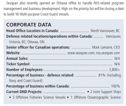 Seaspan's tweet photo. .@Seaspan is proud to jump into the Top 5 of @CDRmagazine's annual ranking of Canada's Top Defence Companies, on the strength of delivering first two ships under #NationalShipbuildingStrategy. Shout-out to our employees, partners and suppliers coast to coast 🙌 #CDRTop75 https://t.co/iFghgVLBnX