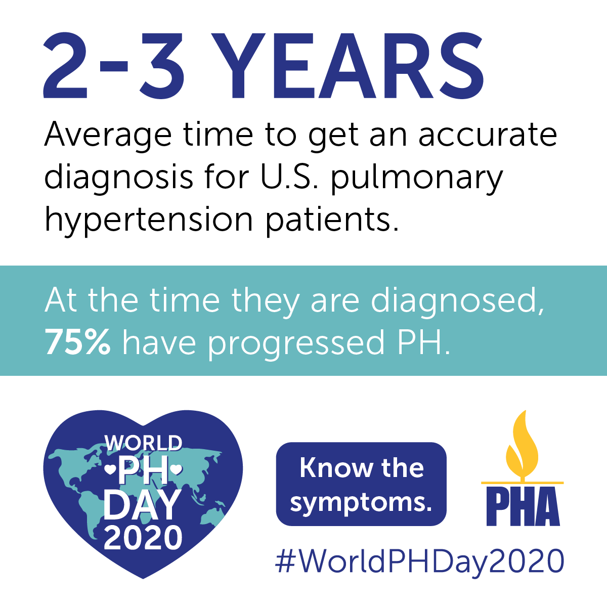 Raising PH awareness is not only for potential patients, it’s also for those who treat and diagnose PH. Sharing important information about PH can help medical professionals better understand &amp; accurately diagnose PH. WorldPHDay.org #WorldPHDay2020