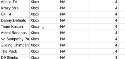 Team Kaizen tweet media