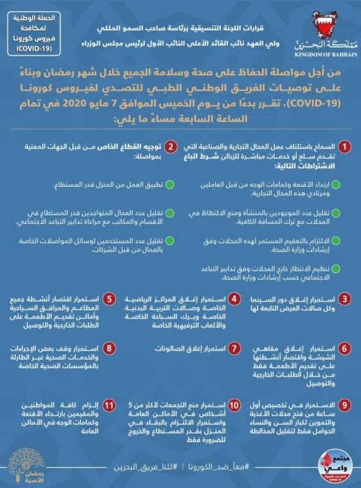 ebrahimalmannai's tweet photo. القرارات الجديدة للجنة التنسيقية بشأن التصدي للوباء #كورونا بدءً من يوم الخميس القادم 7 مايو الجاري 2020 https://t.co/XXkfSCcxx9