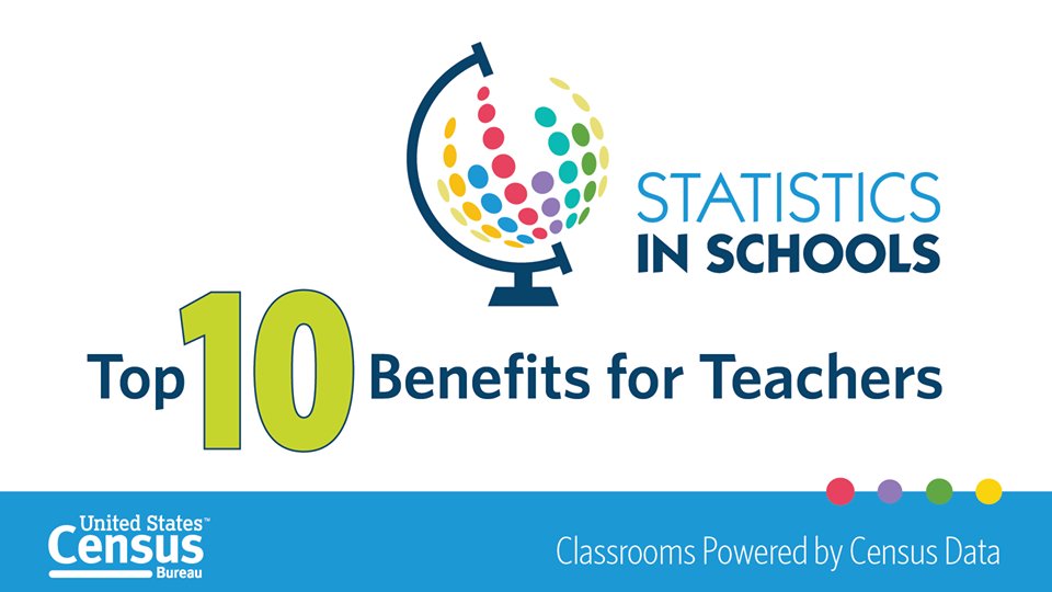 RiverCityYouth's tweet photo. #TeacherAppreciationWeek.Complete your #USCensus. Helps #DoveSprings schools use stats in lessons @RodriguezElem @WidenElementary @JHoustonElem @TheLeopardSpot @BlazierBlueJay @Perez_Elem
@MendezMiddleSch @PalmPandas #ContamosATX
https://t.co/IGD78T3geH https://t.co/djChoQhsKZ https://t.co/IKSJP34vTM