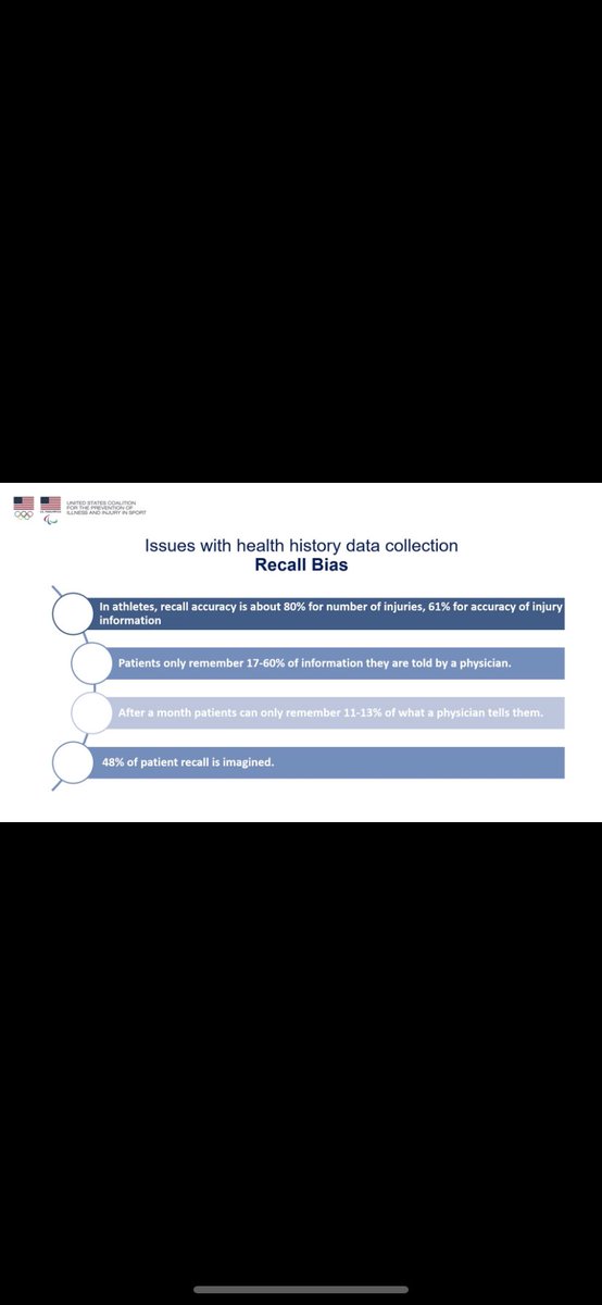 Dean Little (@deanlittle) on Twitter photo Jaw dropping stuff from <a href="/nabhansportsmed/">Dustin Nabhan</a> on medical history recall bias. 48% of recall is imagined!!! Where can we read more on this? Jaw dropping stuff from <a href="/nabhansportsmed/">Dustin Nabhan</a> on medical history recall bias. 48% of recall is imagined!!! Where can we read more on this?