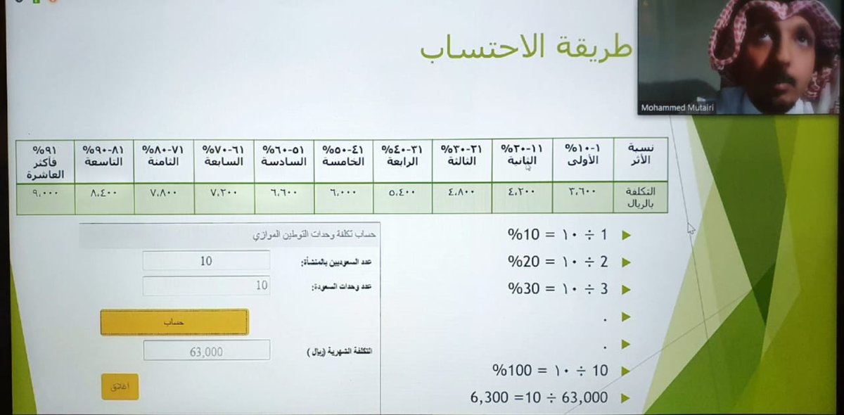 Training_TCAC's tweet photo. تم تنفيذ برنامج :
(آليات العمل في نطاقات والتأمينات الإجتماعية)
مدة 3  أيام بإجمالي 12 ساعة تفاعلية
نشكر جميع المتدربين على تفاعلهم الكبير ومشاركتهم المثمرة مع المدرب محمد شقير المطيري ،
آملين تحقيق الهدف المنشود من البرنامج.
(نعمل معاً لغدٍ أفضل). https://t.co/8d77tusY8m