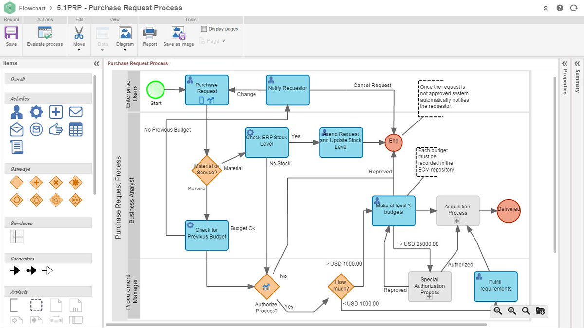 HukiGroup's tweet photo. Using Huki's process automation  banks minimize data entry and increase cross/up-sell opportunities for a smooth and delightful customer journey. Get in touch with us #bankingservices #ncba2020outlook #EquityBank1Point1Billion #safaricom #Nairobi #software #CEOs #directors https://t.co/Y1EIeAIqpA