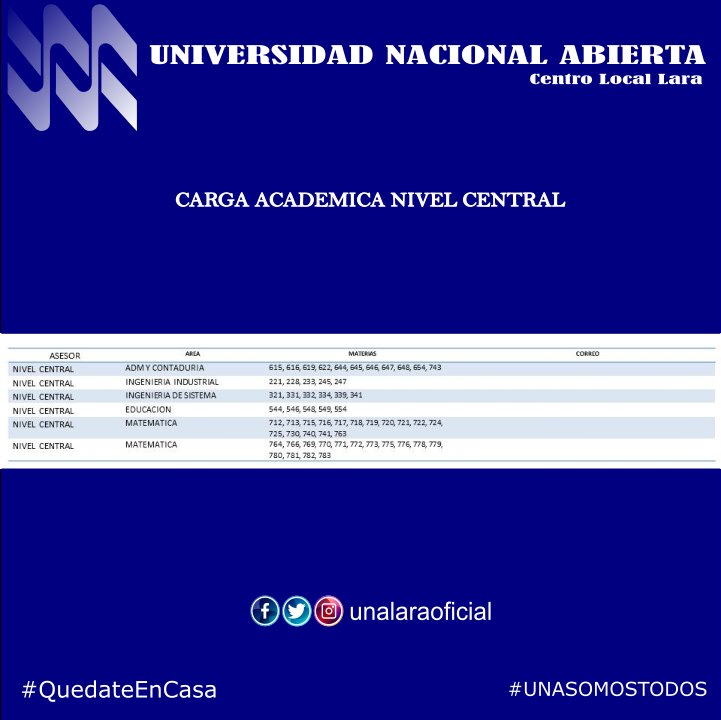 UNALARAOFICIAL's tweet photo. 👉 INFORMACIÓN Carga Academica de profesores, materia y correos del CENTRO LOCAL LARA.
#QuedateEnCasa
#UNASOMOSTODOS
#UNALARA https://t.co/hCKULOchYQ