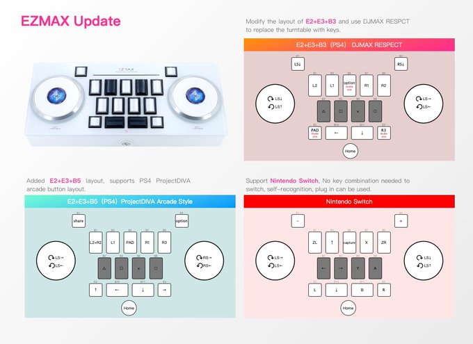 Gamo2 S Recent Tweets 12 Whotwi Graphical Twitter Analysis