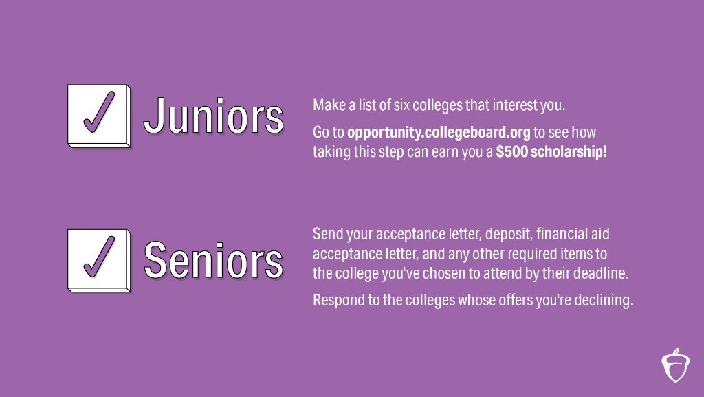 The College Board on Twitter "May college planning to dos. ☑️ Find