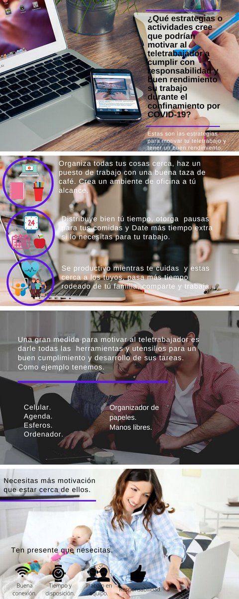 carlosa27770221's tweet photo. Comparto una infografía acerca de las motivaciones y estrategias del teletrabajador que motivan su buen rendimiento laboral.
@SISSU_UNAD #SERVICIOSOCIALUNADISTAENCASA. https://t.co/T0EC1xj0x3