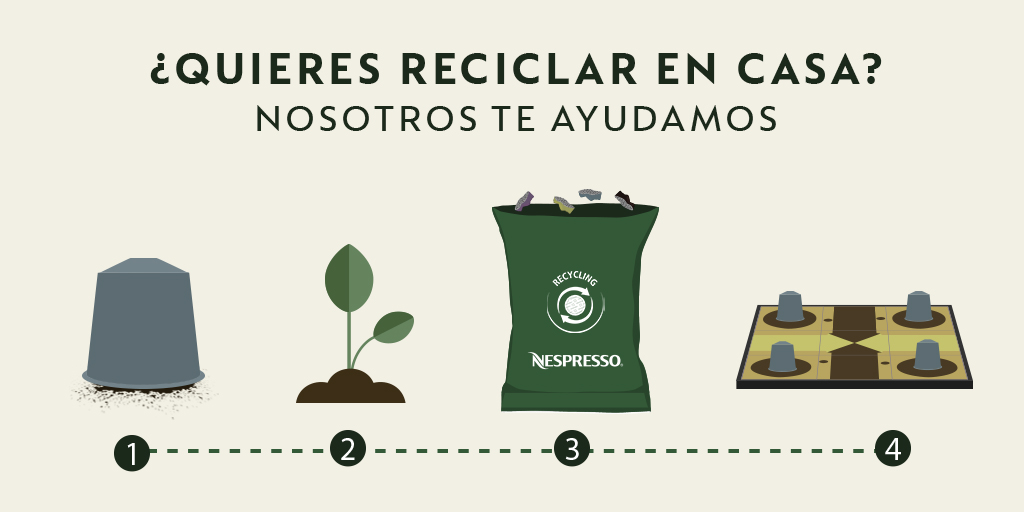 Uživatel nespressomx na Twitteru: „¿QUIERES RECICLAR EN CASA? Nosotros te  ayudamos: 1. VACÍA EL CAFÉ DE TUS CÁPSULAS. Si tienes plantas puedes usarlo  como abono. 2. DALE CAFÉ A TUS PLANTAS Es