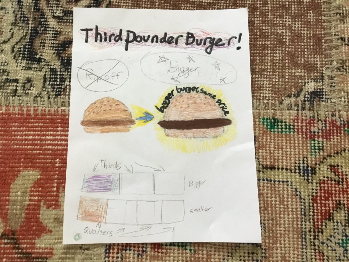 4K students convincing us that 1/3 lb burger is larger than a 1/4 burger #UpAtLincoln #OakPark97 #FractionsAreFun